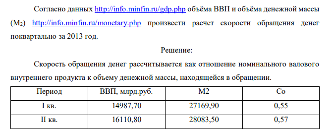  Согласно данных http://info.minfin.ru/gdp.php объёма ВВП и объёма денежной массы (М2) http://info.minfin.ru/monetary.php произвести расчет скорости обращения денег поквартально за 2013 год. 
