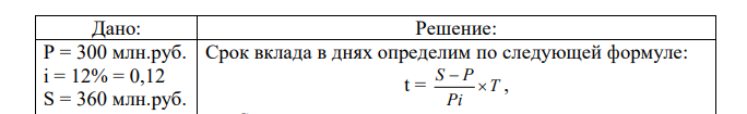 На сколько дней был выдан кредит в 300 млн. руб. по ставке 12% годовых, если банк получил от кредитора сумму погашения в 360 млн. руб. Правило банковское. 