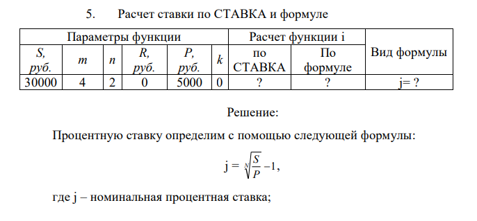 Расчет ставки по СТАВКА и формуле Параметры функции Расчет функции i S, Вид формулы руб. m n R, руб. P, руб. k по СТАВКА По формуле 30000 4 2 0 5000 0 ? ? j= ? 