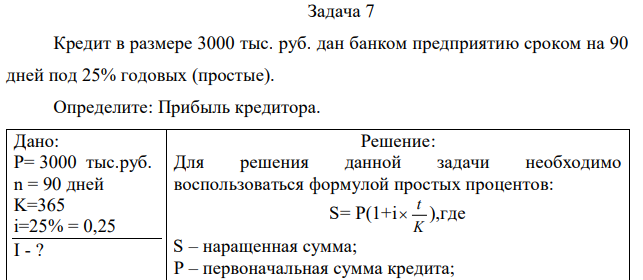  Кредит в размере 3000 тыс. руб. дан банком предприятию сроком на 90 дней под 25% годовых (простые). Определите: Прибыль кредитора. 