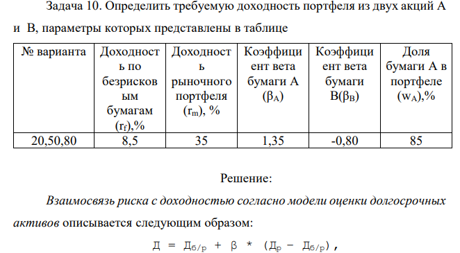 Определить требуемую доходность портфеля из двух акций А и В, параметры которых представлены в таблице 