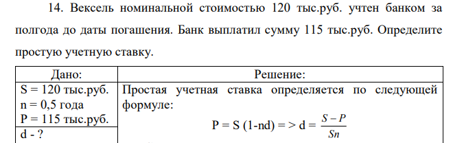 Вексель номинальной стоимостью 120 тыс.руб. учтен банком за полгода до даты погашения. Банк выплатил сумму 115 тыс.руб. Определите простую учетную ставку. 