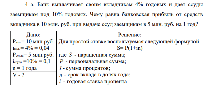 Банк выплачивает своим вкладчикам 4% годовых и дает ссуды заемщикам под 10% годовых. Чему равна банковская прибыль от средств вкладчика в 10 млн. руб. при выдаче ссуд заемщикам в 5 млн. руб. на 1 год? 