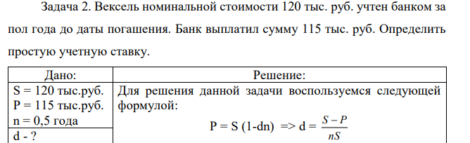 Вексель номинальной стоимости 120 тыс. руб. учтен банком за пол года до даты погашения. Банк выплатил сумму 115 тыс. руб. Определить простую учетную ставку. 