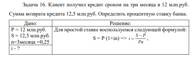 Клиент получил кредит сроком на три месяца в 12 млн.руб. Сумма возврата кредита 12,5 млн.руб. Определить процентную ставку банка.  