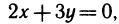 Параллельный перенос прямой заданной уравнением