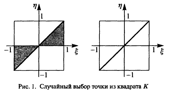 Теория вероятностей