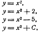 Интеграл в математике примеры с решением