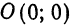 Кривые второго порядка окружность эллипс гипербола парабола их канонические уравнения и построение