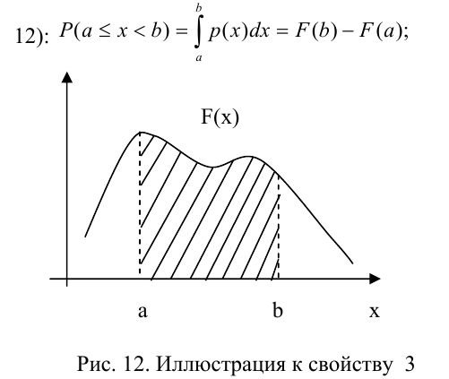 Теория вероятностей