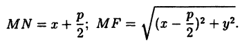 Уравнение гиперболы в комплексной плоскости