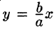 Как определить фигуру заданную системой уравнений