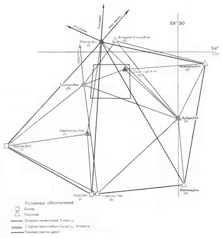 Концепция треугольника отношений филиппа горина
