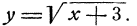 Квадратные уравнения