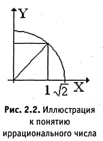 Аналитическая геометрия