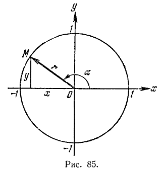 Тригонометрические функции угла