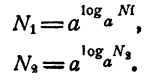 Показательные функции и логарифмы
