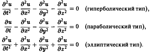 Дифференциальные уравнения в частных производных