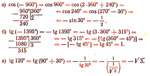 Тригонометрические функции произвольного угла