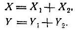 Числовые характеристики функций случайных величин