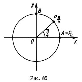 Тригонометрические функции их графики тригонометрические уравнения