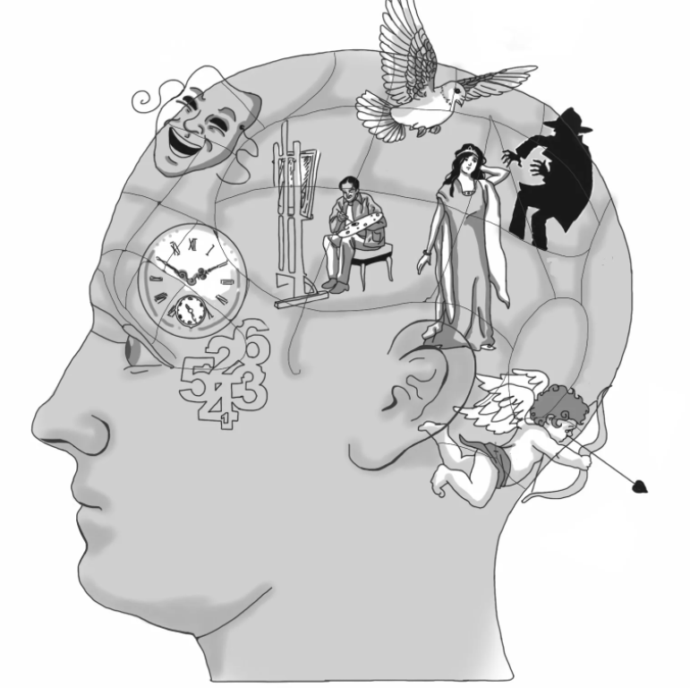 Синдромный анализ в нейропсихологии - Проблема локализации высших психических функций
