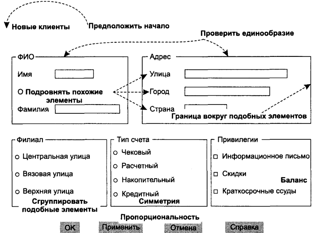 Проектное управление сущность. История управления проектами. Основные вехи в истории управления проектами. Проектное управление история возникновения. Истоки управления проектами.