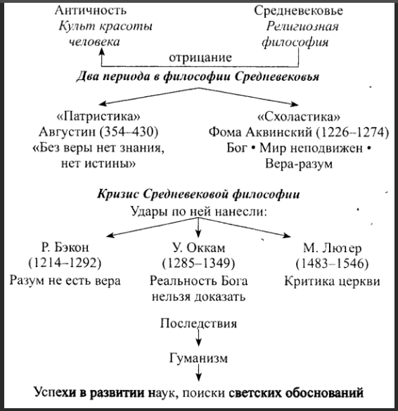 Доклад по теме Греко-римские интеллектуальные связи в эпоху конца Республики