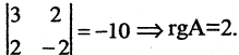 системы линейных алгебраических уравнений