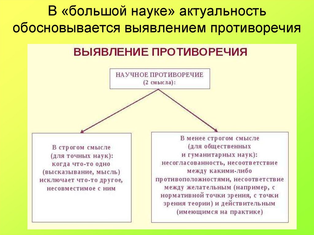 Социальные функции facebook отключены в связи с установленными на устройстве clash of clans