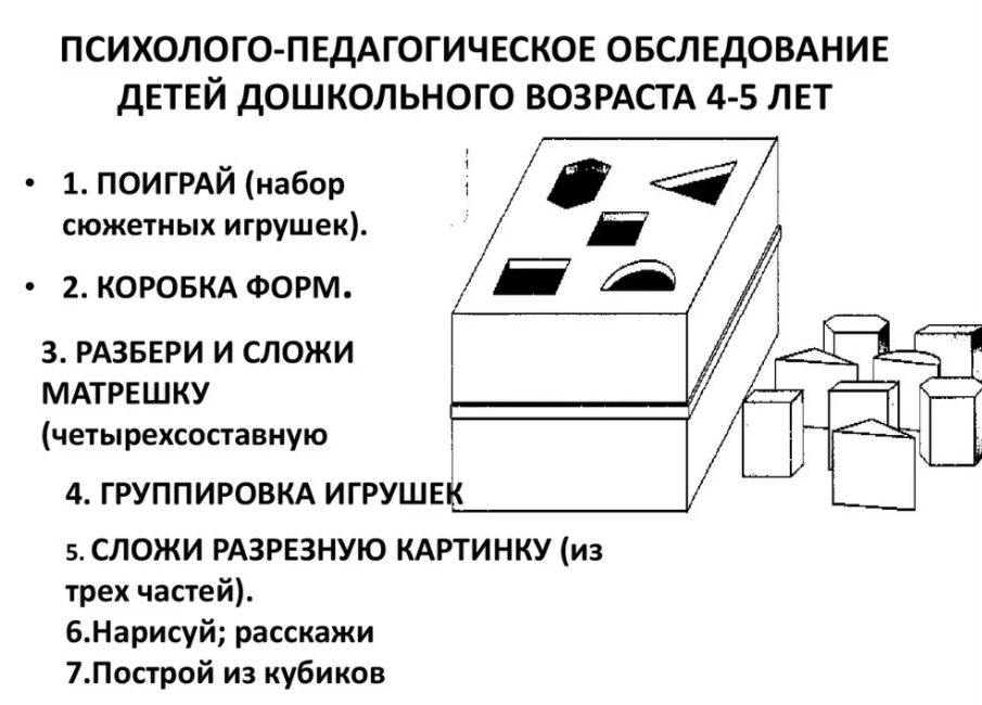 Психолого педагогическое обследование. Методика коробка форм для дошкольников. Методика почтовый ящик коробка форм. Психолого-педагогическое обследование это. Психолого-педагогическое обследование детей дошкольного возраста.