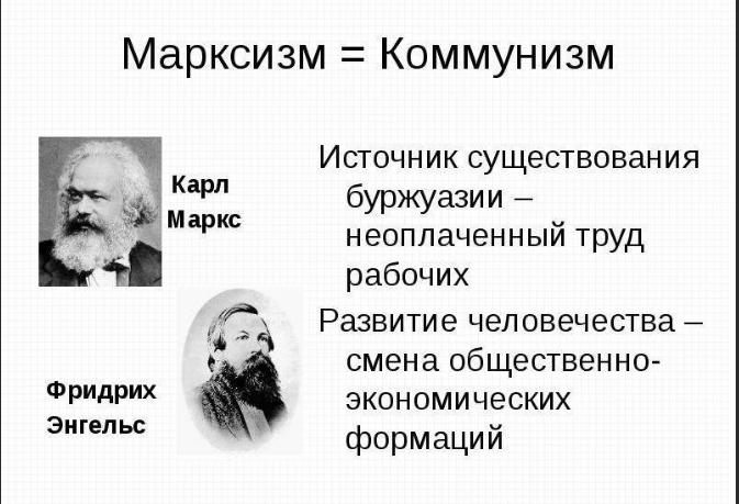 Русский марксизм - Краткая история марксизма