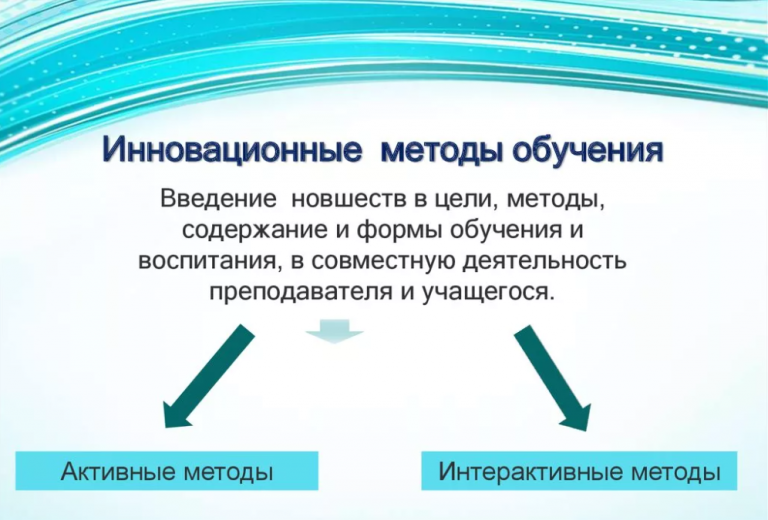 Какая тенденция развития образования объединяет приведенные картинки девушка за компьютером