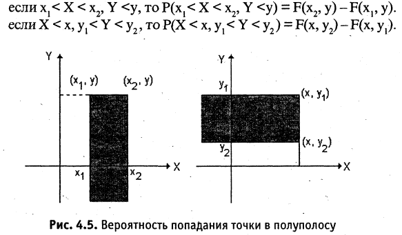 Теория вероятностей